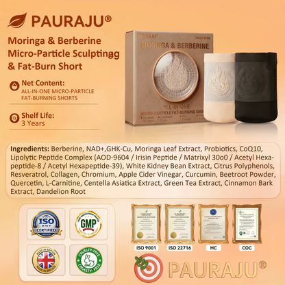 模板图版PAURAJU® 30-Min All-in-One Micro-Particle Fat-Burning Shorts✅Ignites deep microcirculation to melt fat, flush toxins, and reverse metabolic aging. 英国