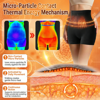 模板图版PAURAJU® 30-Min All-in-One Micro-Particle Fat-Burning Shorts✅Ignites deep microcirculation to melt fat, flush toxins, and reverse metabolic aging. 英国