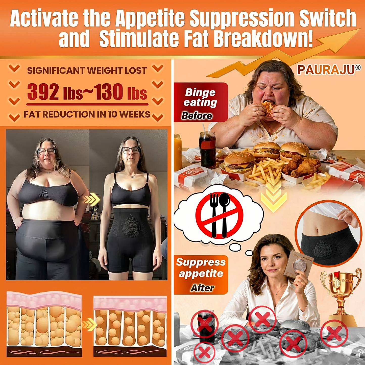 模板图版PAURAJU® 30-Min All-in-One Micro-Particle Fat-Burning Shorts✅Ignites deep microcirculation to melt fat, flush toxins, and reverse metabolic aging. 英国