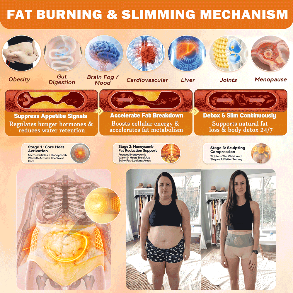 模板图版PAURAJU® 30-Min All-in-One Micro-Particle Fat-Burning Shorts✅Ignites deep microcirculation to melt fat, flush toxins, and reverse metabolic aging. 英国