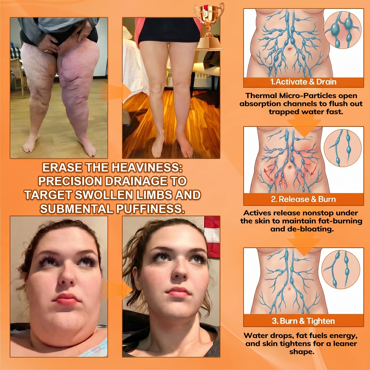 模板图版PAURAJU® 30-Min All-in-One Micro-Particle Fat-Burning Shorts✅Ignites deep microcirculation to melt fat, flush toxins, and reverse metabolic aging. 英国